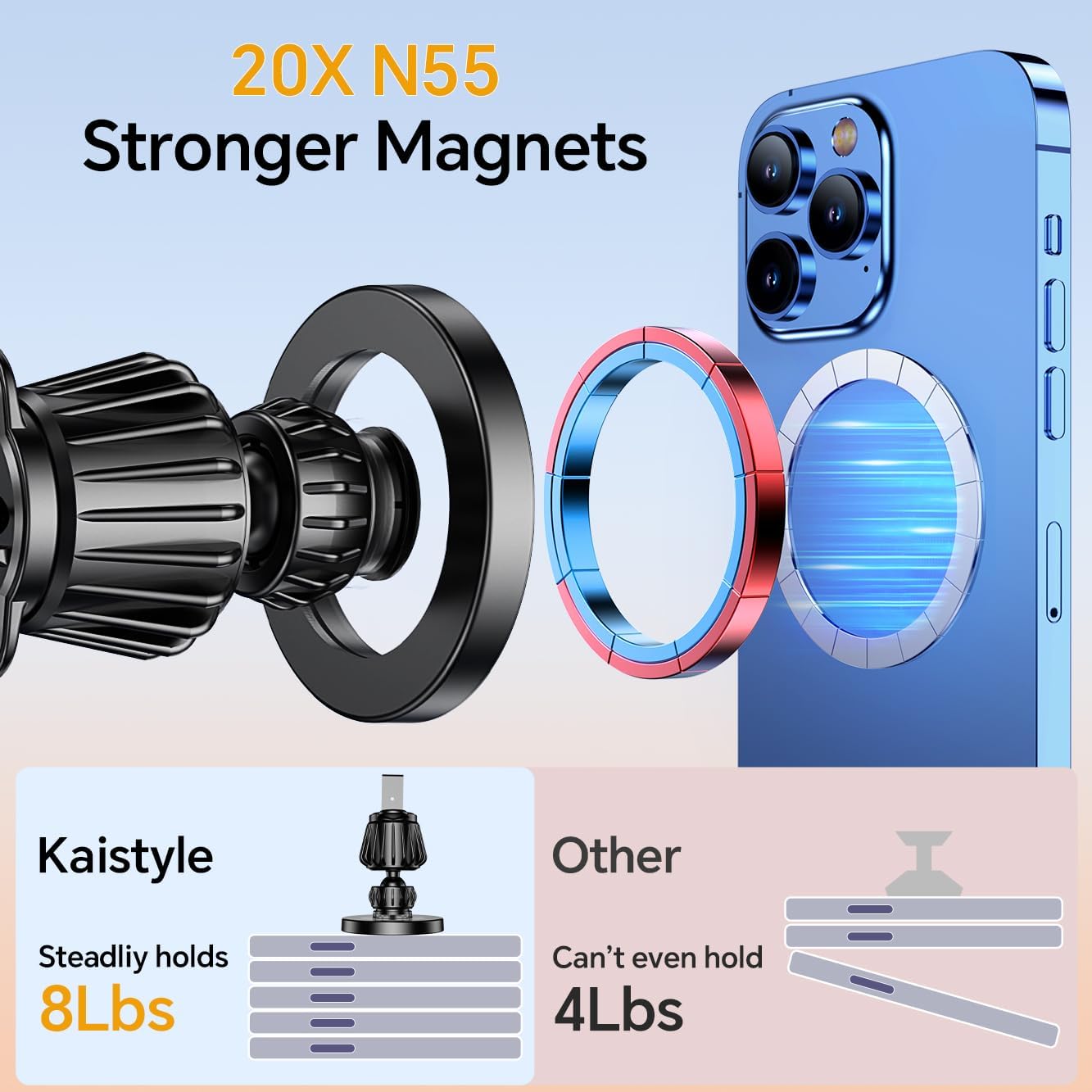 Kaistyle for Magsafe Car Mount - Phone Accessories For Men avaliação e preço