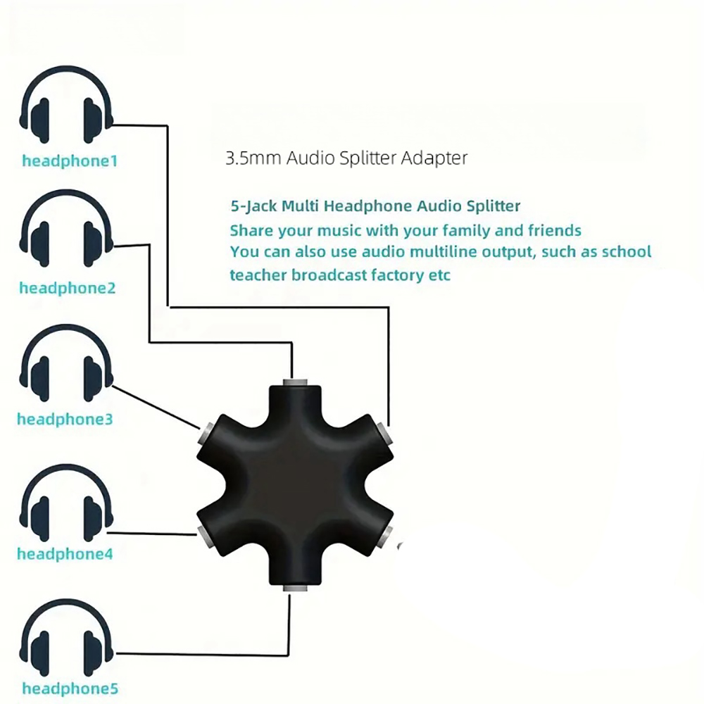 3.5mm Jack Earphone Audio Spli - Earphone Splitter Jack avaliação e preço