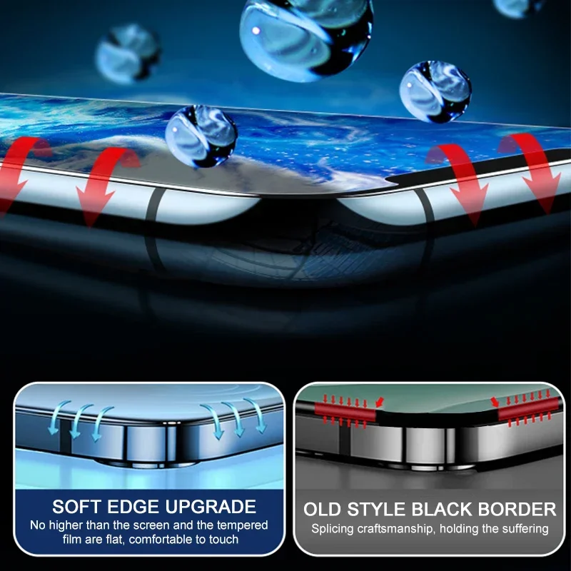 3PCS Glass Protector Phone Cas - Phone Accessories Box Set avaliação e preço