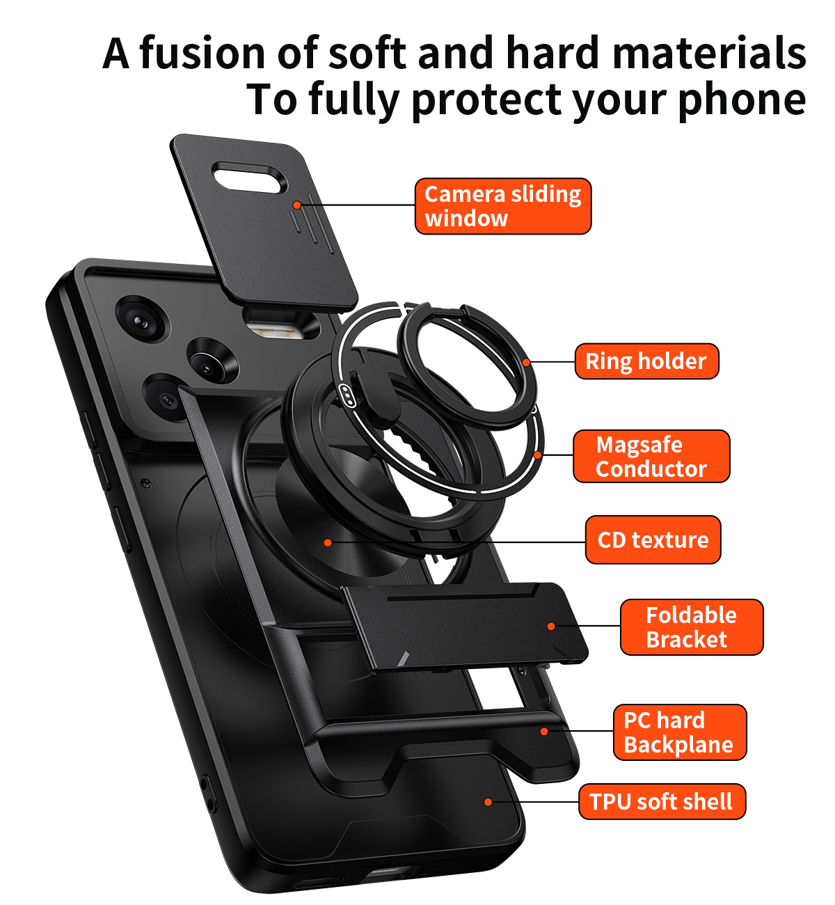 Lens Slide Camera Phone Case f - Phone Kickstand Ring avaliação e preço